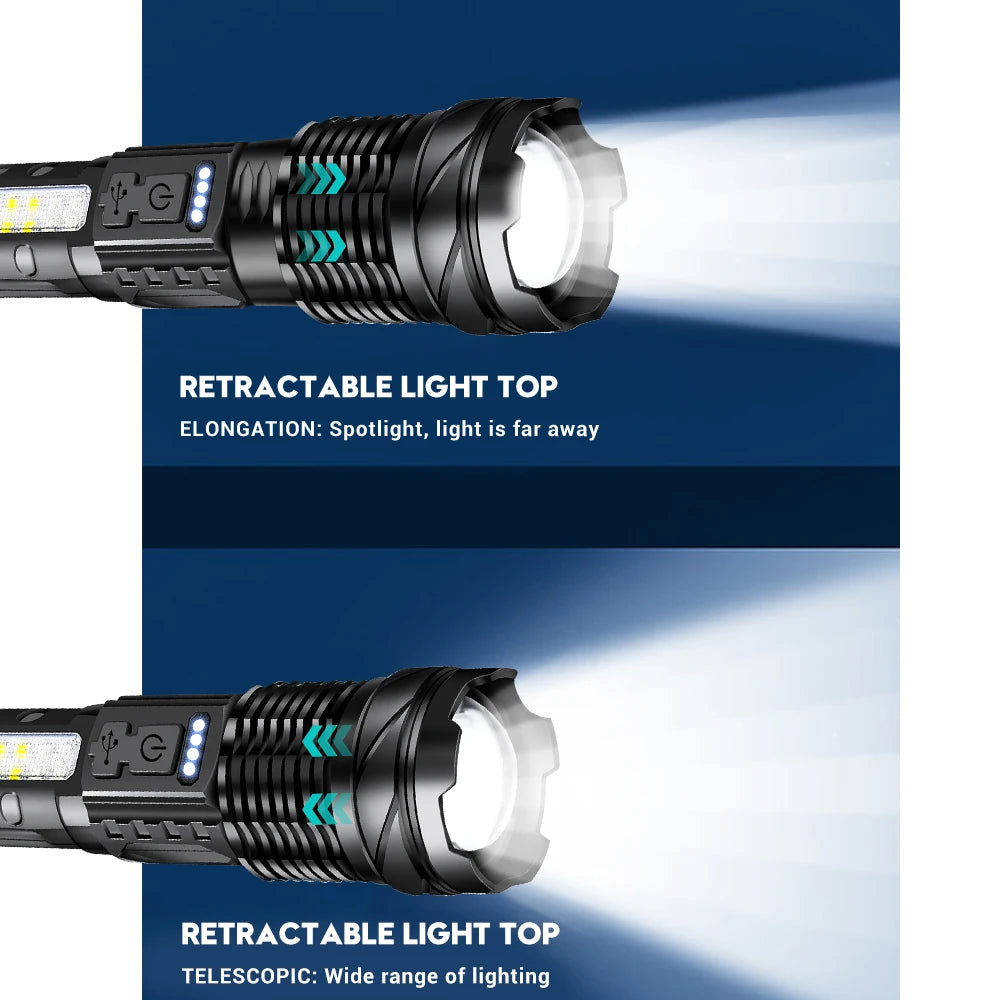 Powerful LED Flashlight