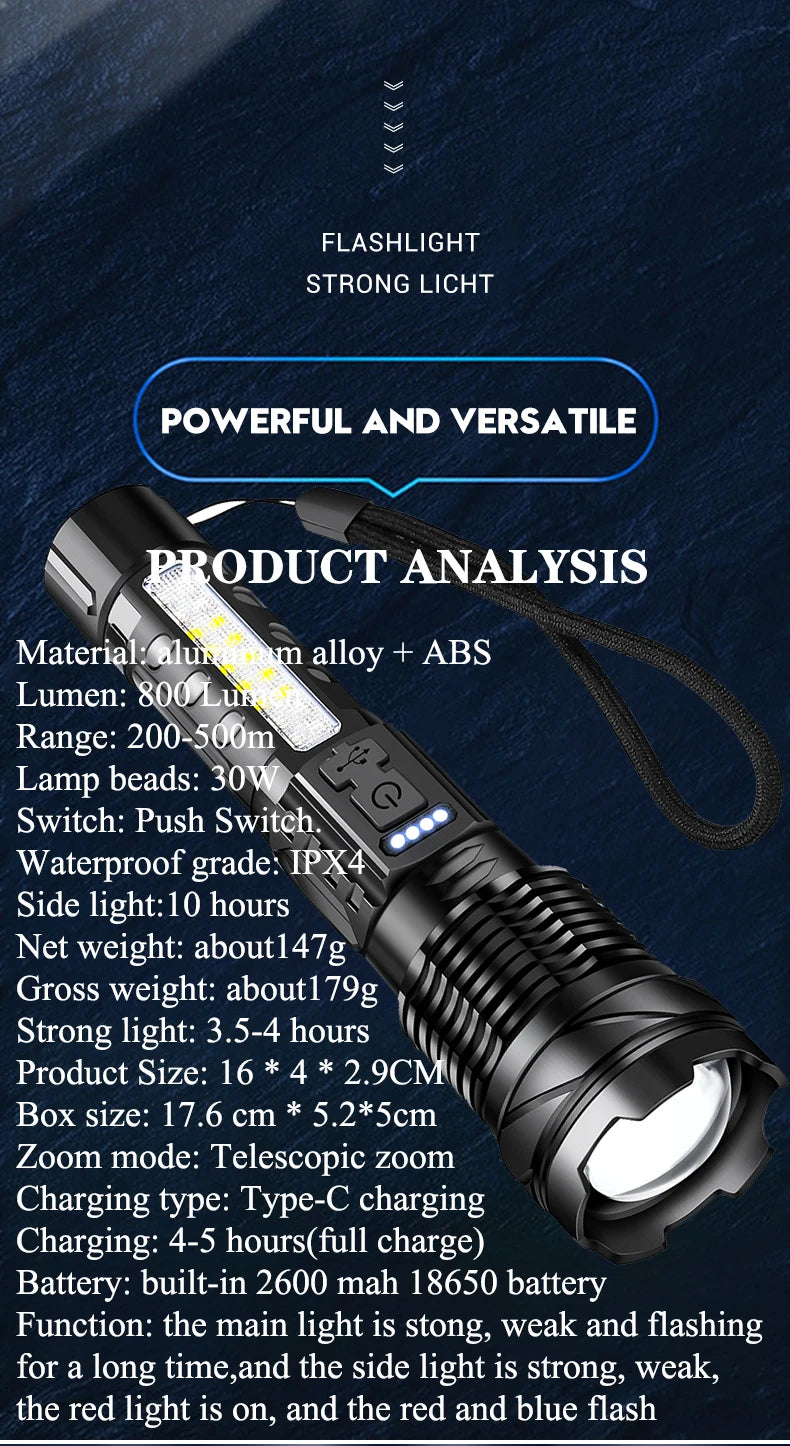 Powerful LED Flashlight