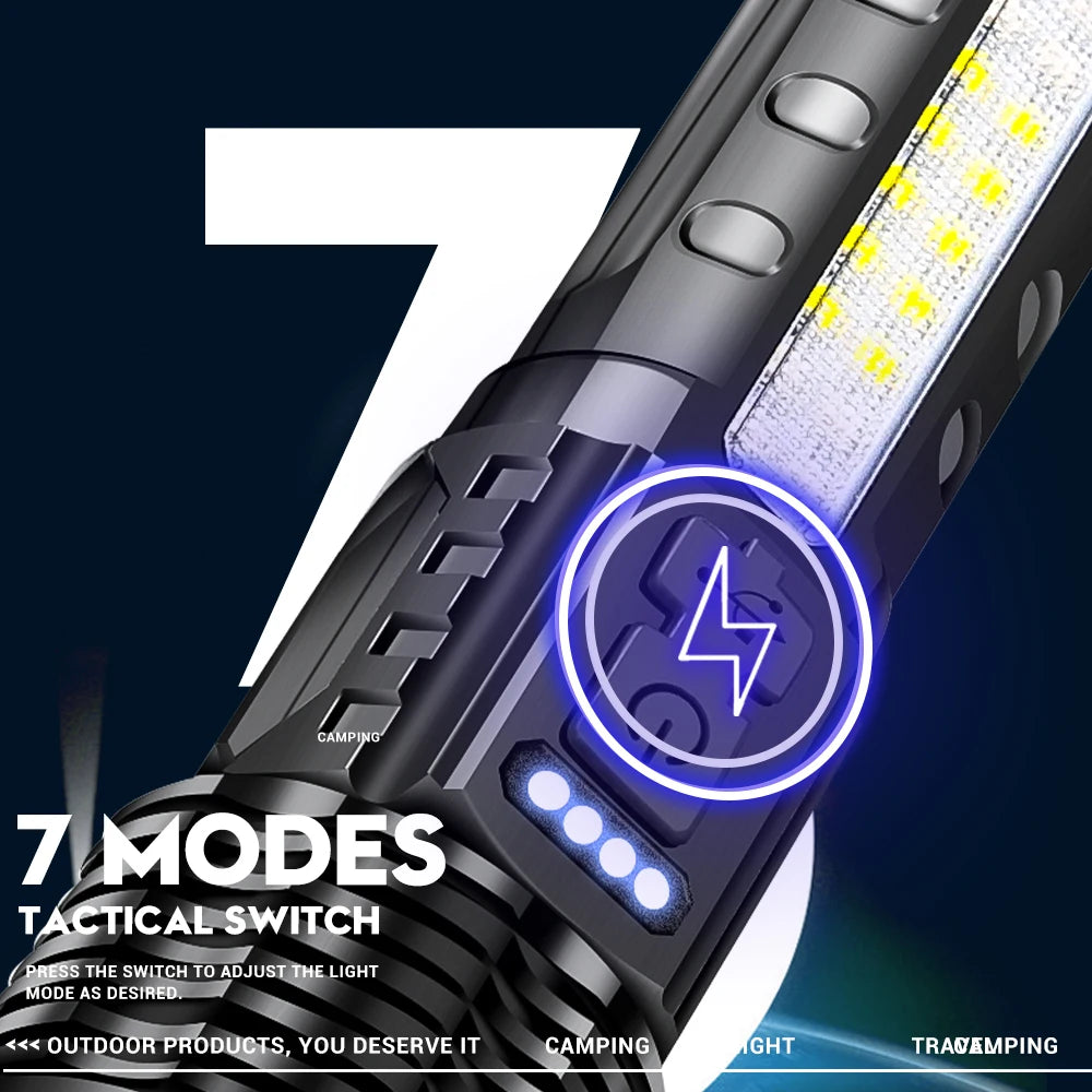 Powerful LED Flashlight